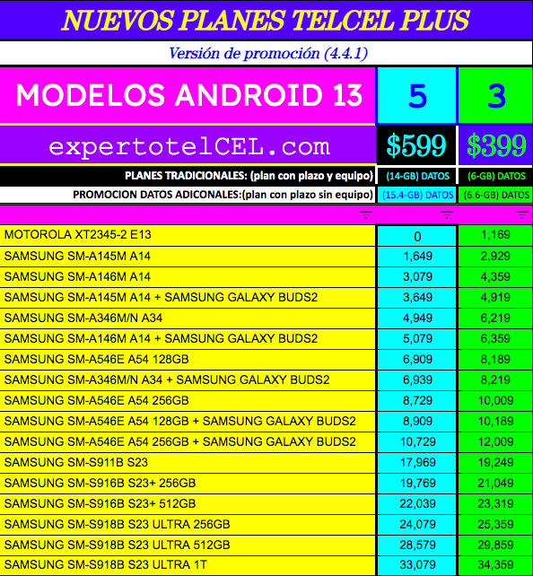 modelos_android_13_expertotelcel_com_Contado