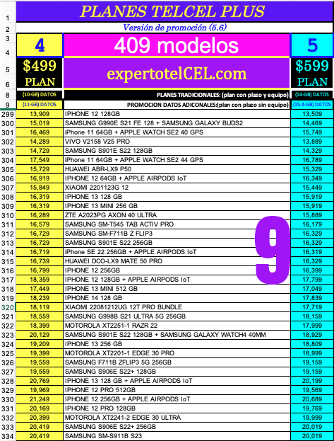 Tabla 9 Postpago V5.6 ExpertoTelcel.com Corto