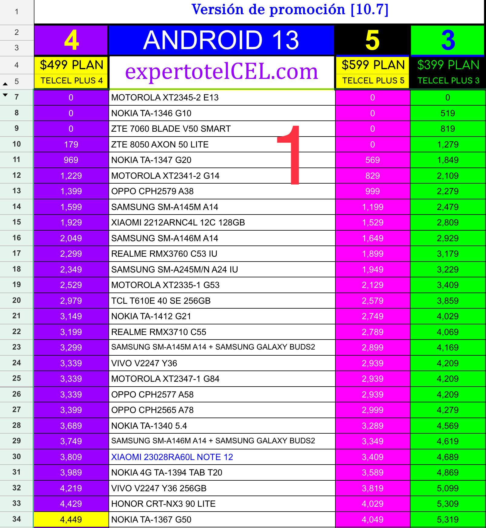 01 ANDROID 13 V10.7 23