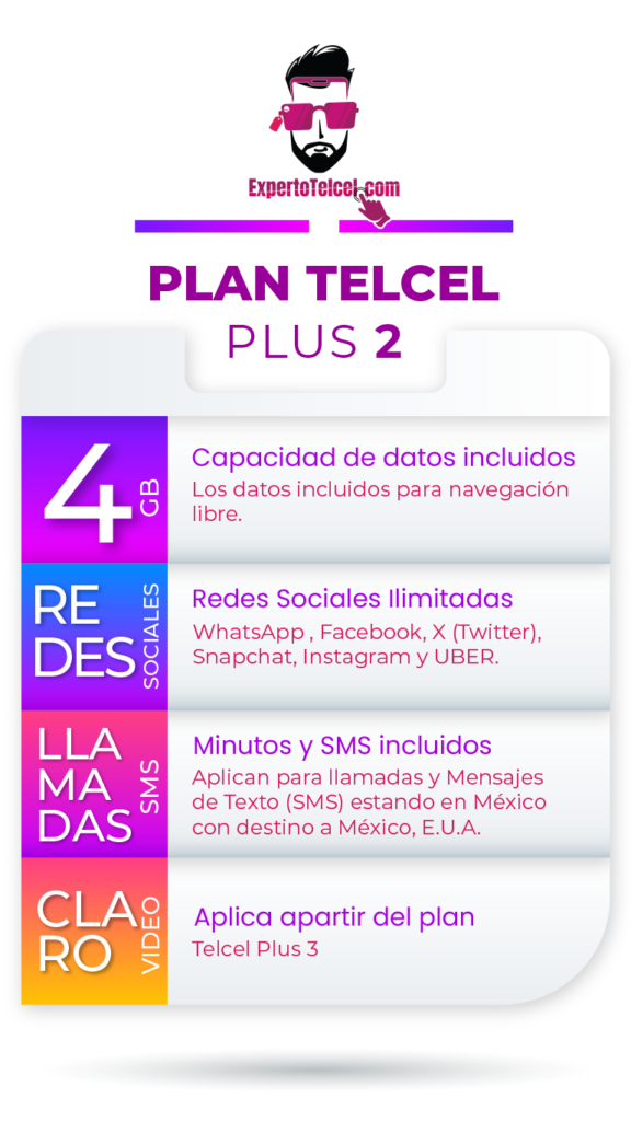 Planes Telcel Plus 2 1 ¡Descubre la Libertad de Conexión con Nuestros Planes PLUS a Tu Medida!