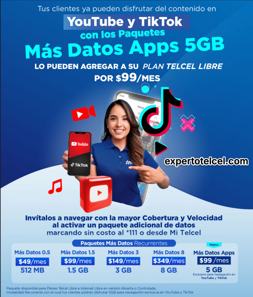 Paquetes mas datos