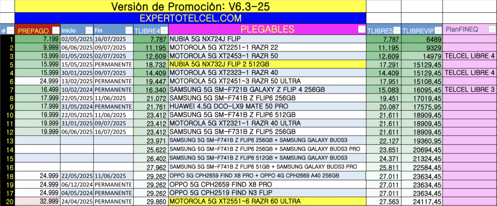 PLEGABLES V6.6 01