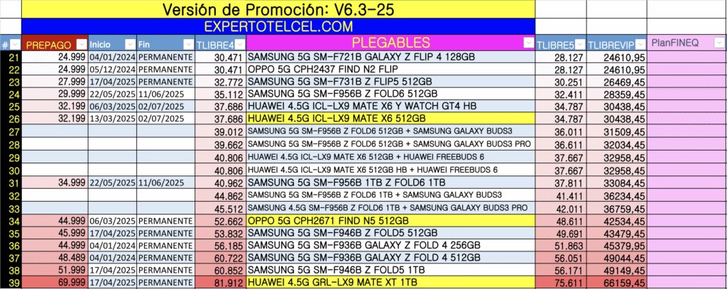 PLEGABLES V6.6 02