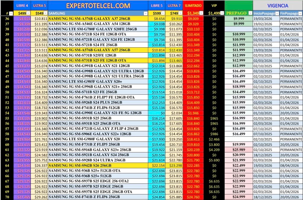 Promociones Samsung expertotelcel.com