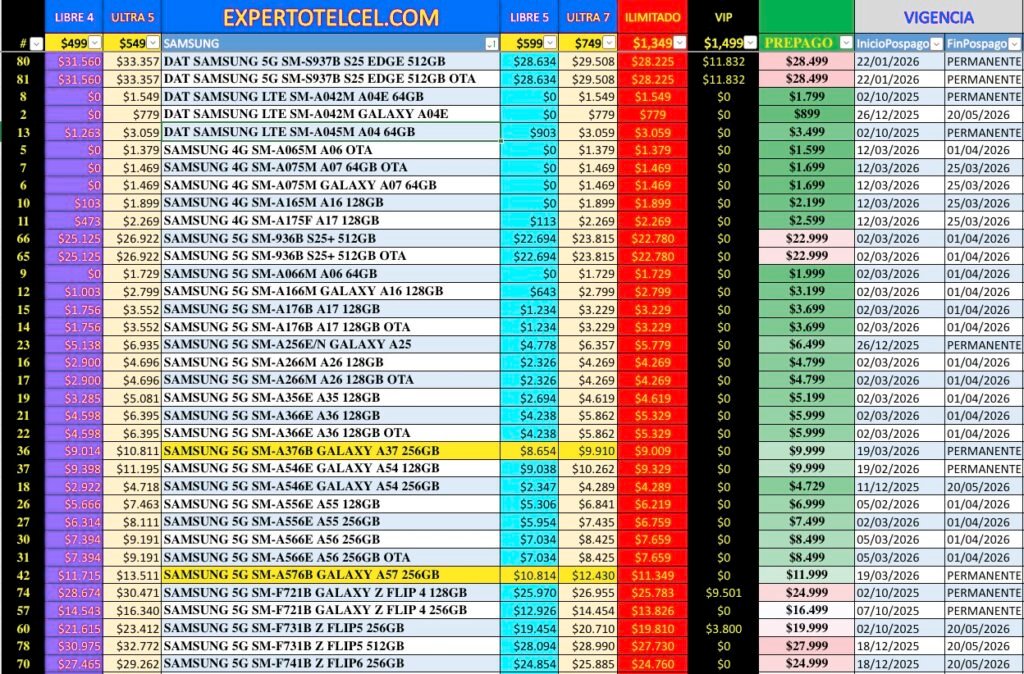 Promociones Samsung expertotelcel.com