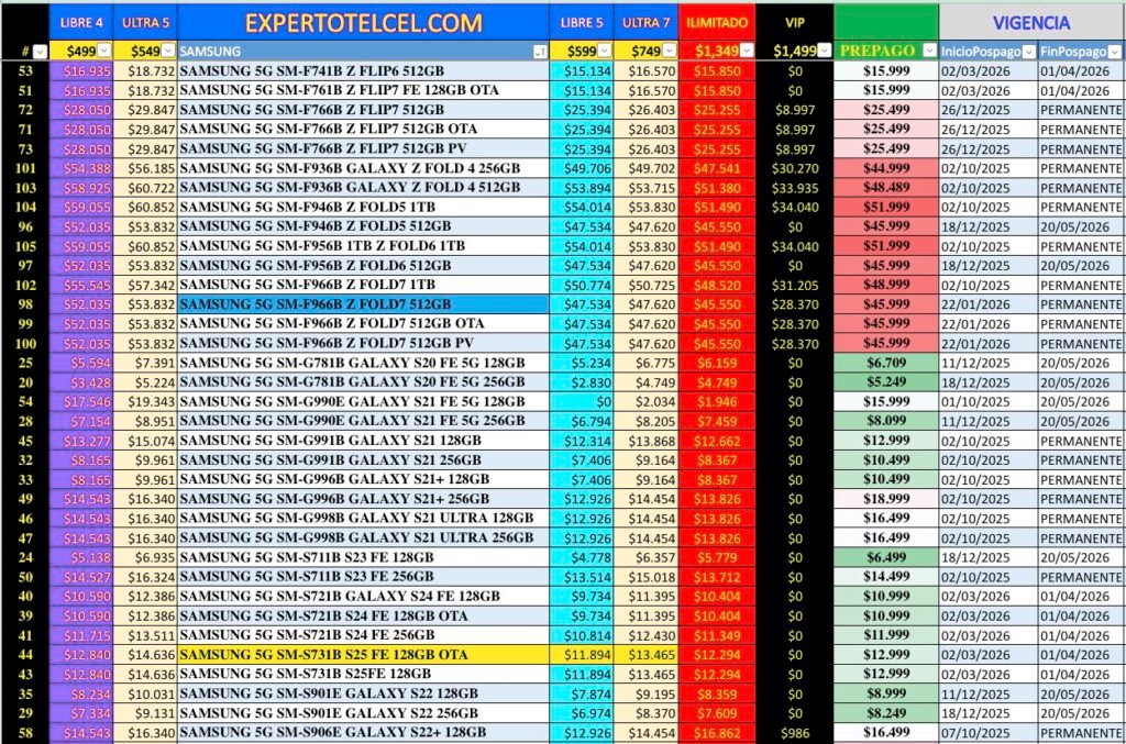 Promociones Samsung expertotelcel.com