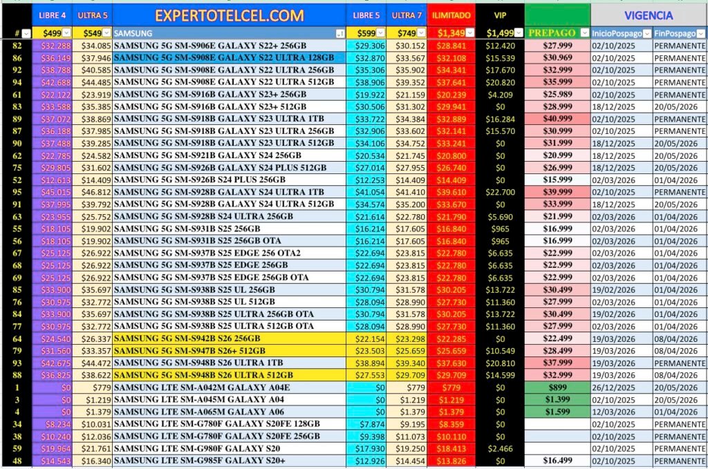 Promociones Samsung expertotelcel.com