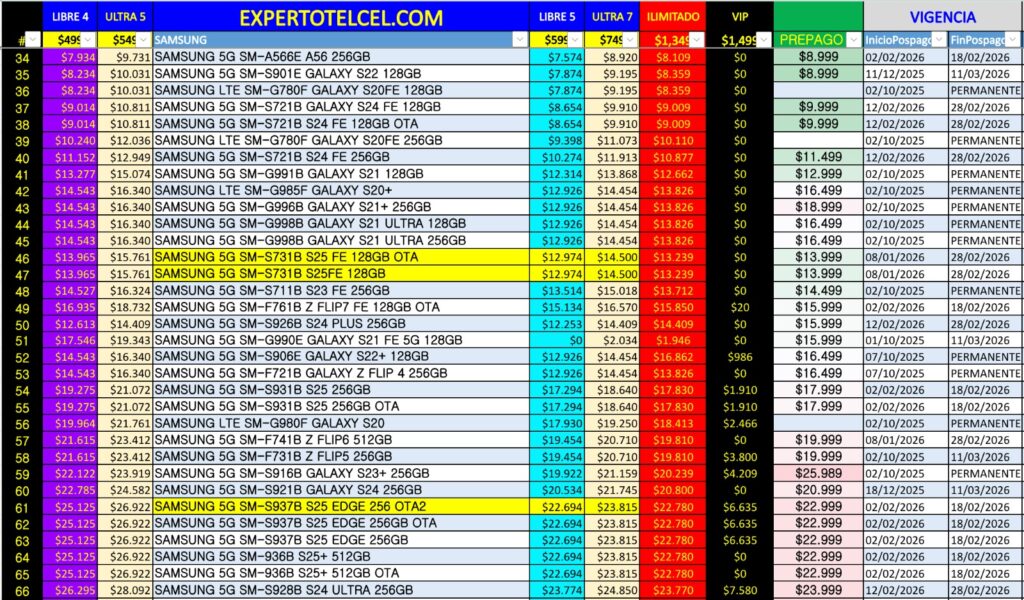 Promociones Samsung expertotelcel.com