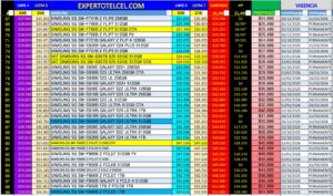 Promociones Samsung expertotelcel.com