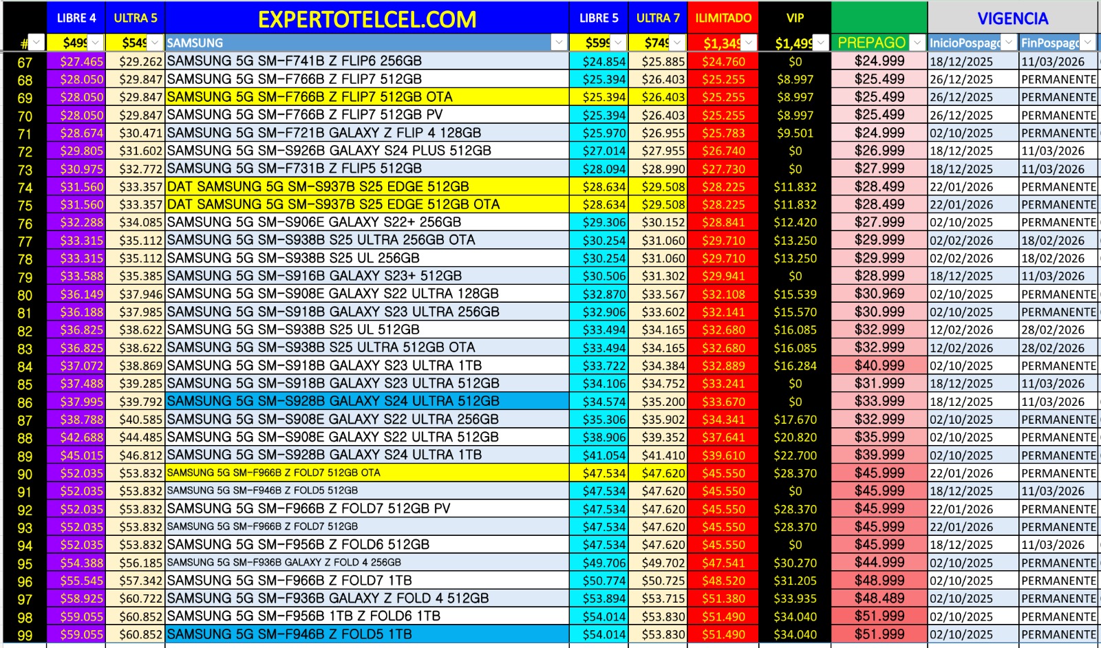 Promociones Samsung expertotelcel.com