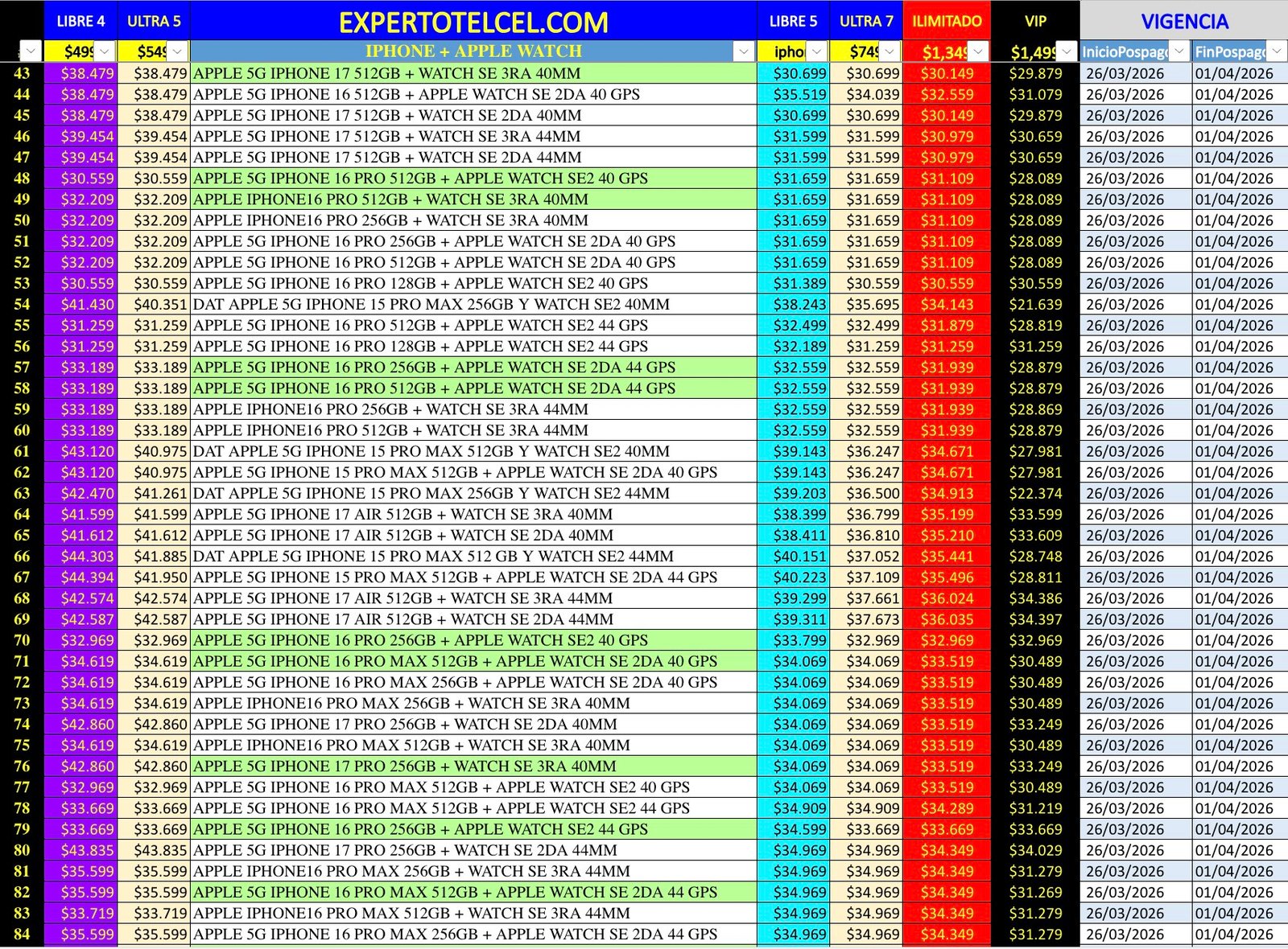 Promociones iPhone | expertotelcel.com