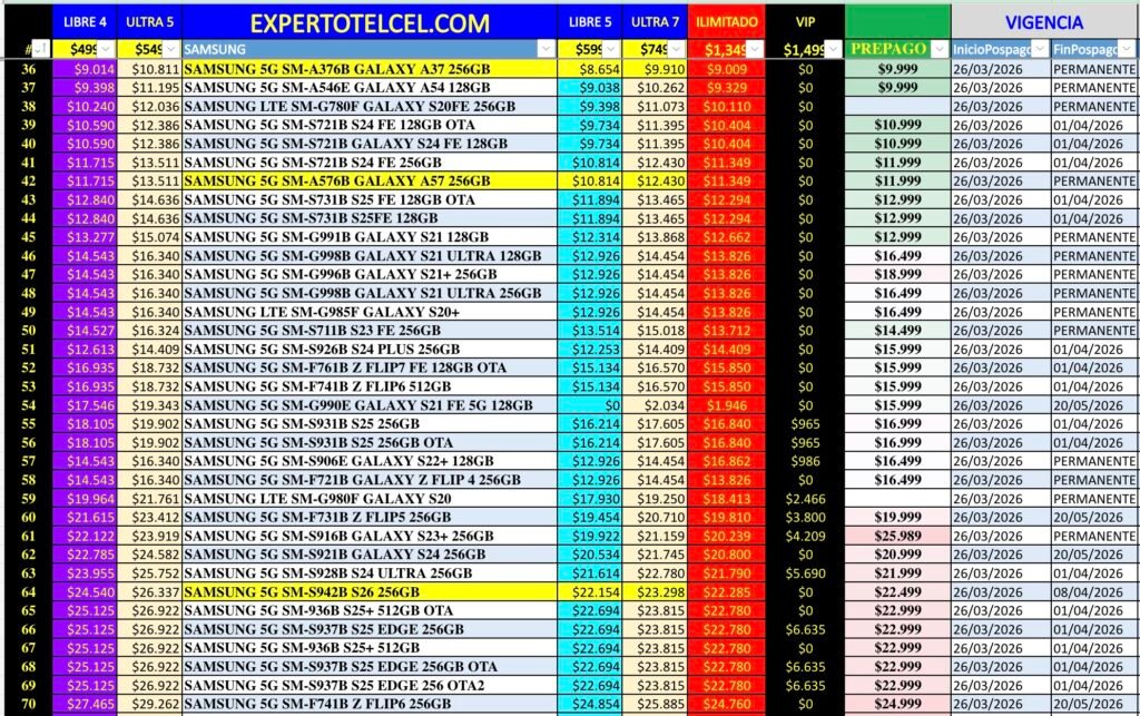 Samsung | expertotelcel.com