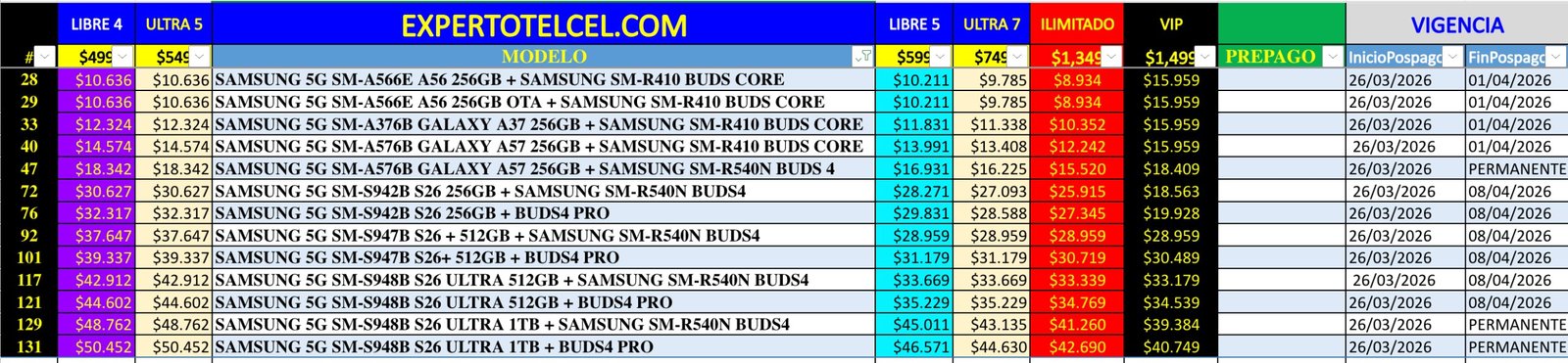 Samsung 2 expertotelcel.com 3