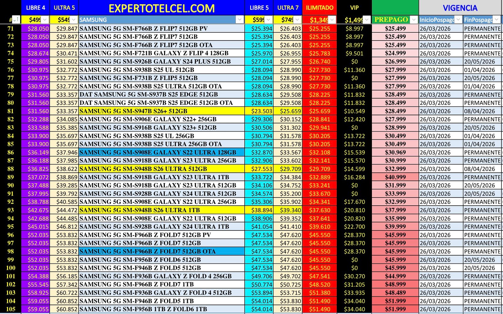Samsung | expertotelcel.com