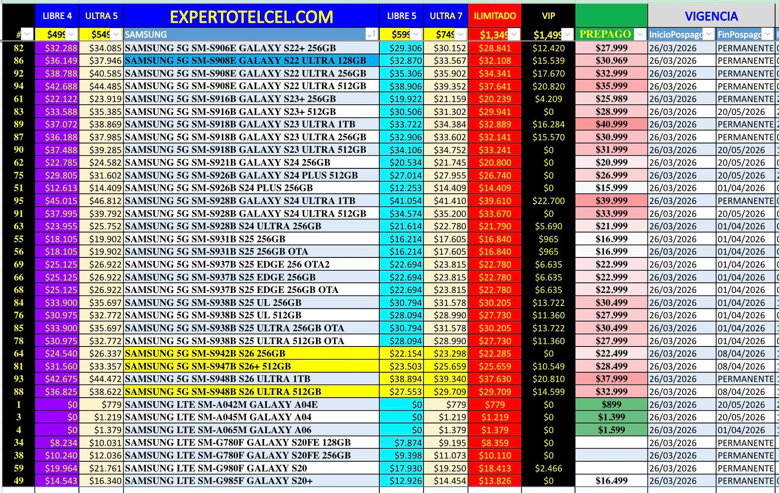 Samsung | expertotelcel.com