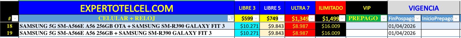 Samsung | expertotelcel.com