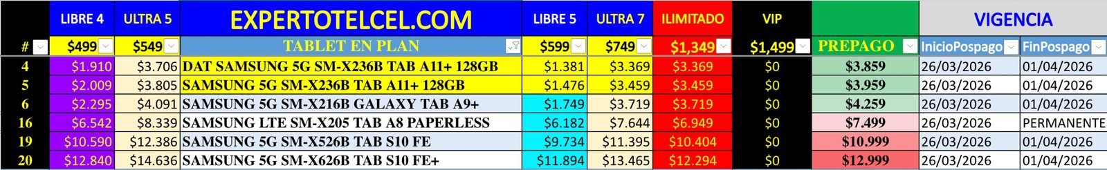 Samsung | expertotelcel.com