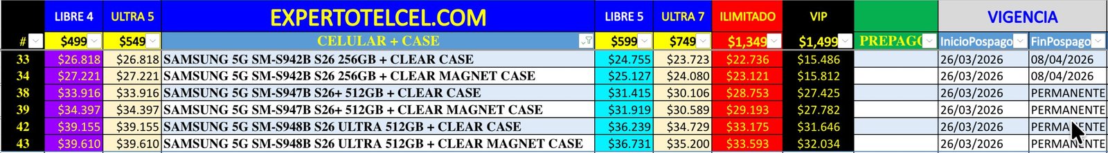 Samsung | expertotelcel.com