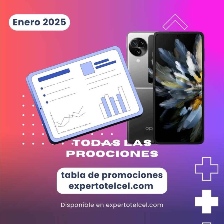 Tabla de promociones enero 2025