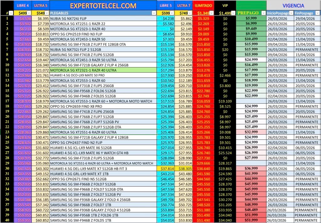 V4.4 Plegables expertotelcel.com